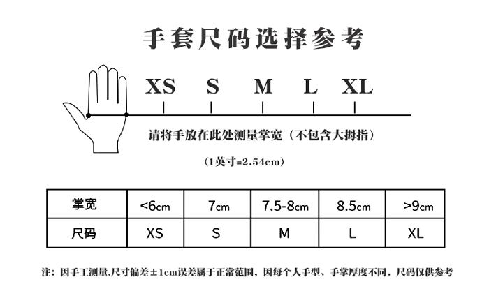 一次性丁腈手套.jpg